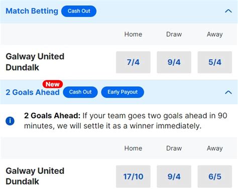 FAI Cup Betting Odds .